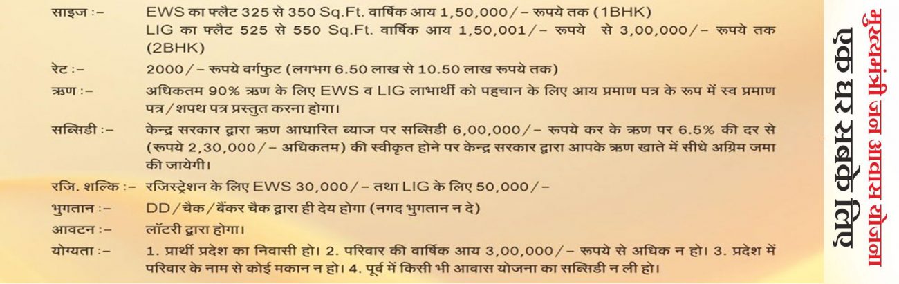 mukhyamantri awas yojana in hindi