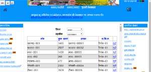 Mp Bhulekh Online Khasra Khatauni Land Records